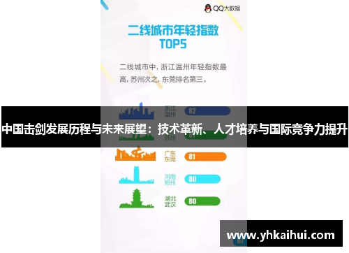 中国击剑发展历程与未来展望：技术革新、人才培养与国际竞争力提升