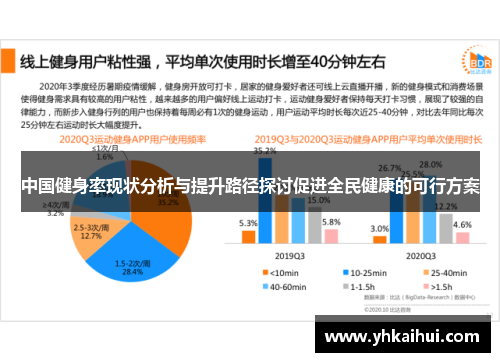 中国健身率现状分析与提升路径探讨促进全民健康的可行方案 中国健身率现状分析与提升路径探讨促进全民健康的可行方案