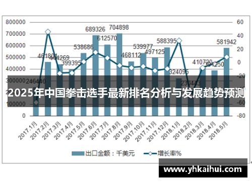 2025年中国拳击选手最新排名分析与发展趋势预测 2025年中国拳击选手最新排名分析与发展趋势预测
