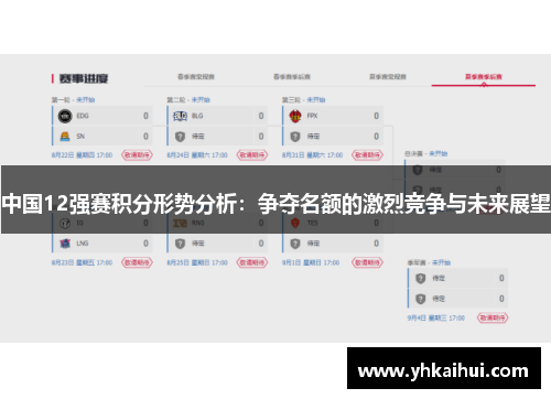 中国12强赛积分形势分析:争夺名额的激烈竞争与未来展望 中国12强赛积分形势分析:争夺名额的激烈竞争与未来展望