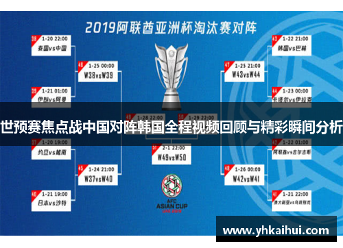 世预赛焦点战中国对阵韩国全程视频回顾与精彩瞬间分析 世预赛焦点战中国对阵韩国全程视频回顾与精彩瞬间分析