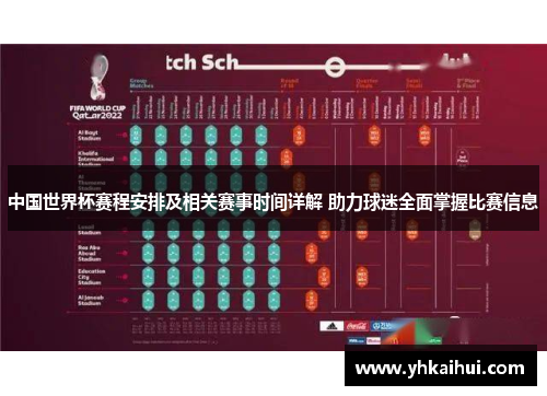 中国世界杯赛程安排及相关赛事时间详解 助力球迷全面掌握比赛信息