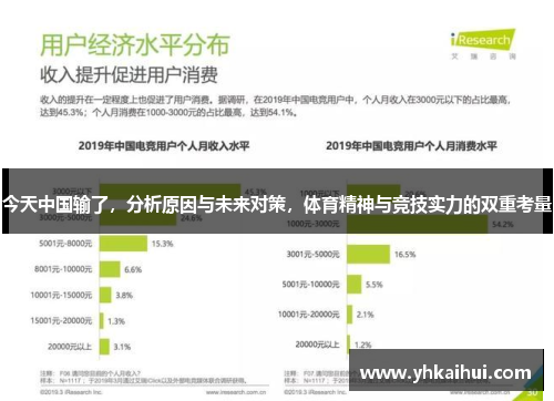 今天中国输了,分析原因与未来对策,体育精神与竞技实力的双重考量 今天中国输了,分析原因与未来对策,体育精神与竞技实力的双重考量
